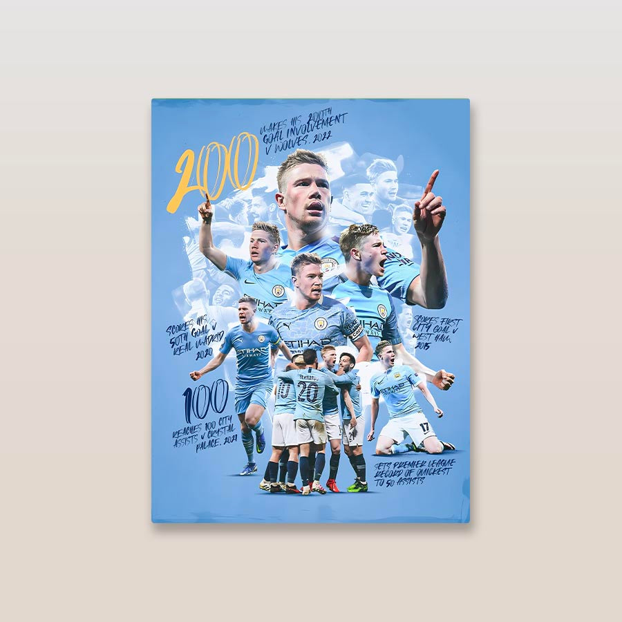 Kevin de Bruyne Man City Poster