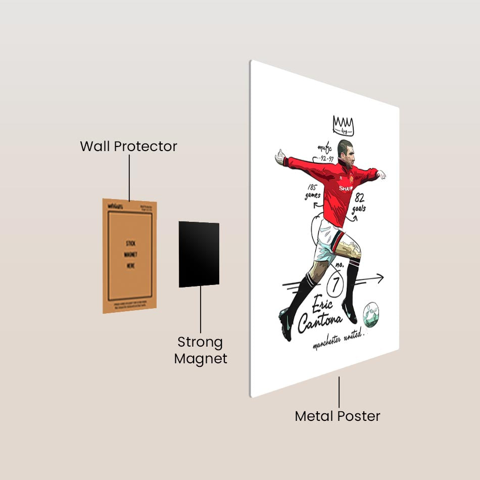 Eric Cantona Manchester United Poster