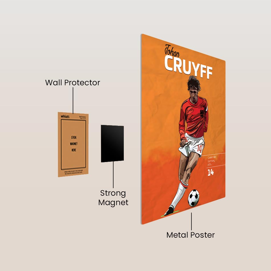 Johan Cruyff Netherlands Metal Poster