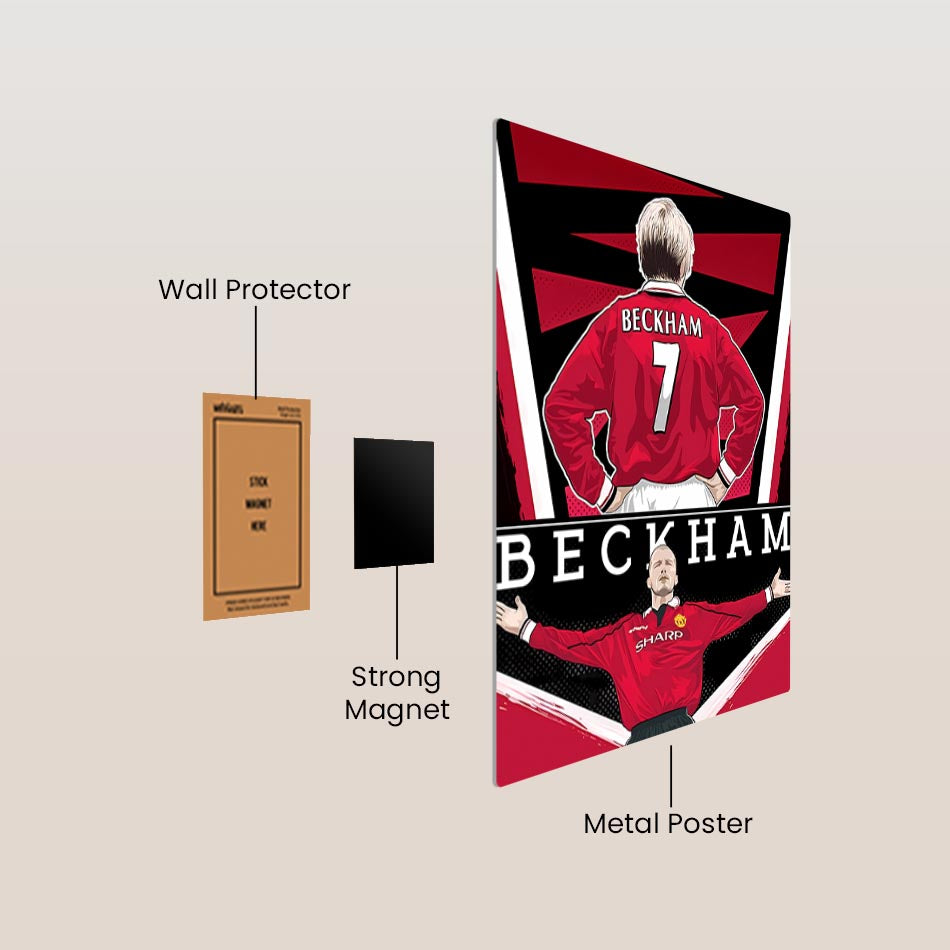 David Beckham Manchester United Metal Poster