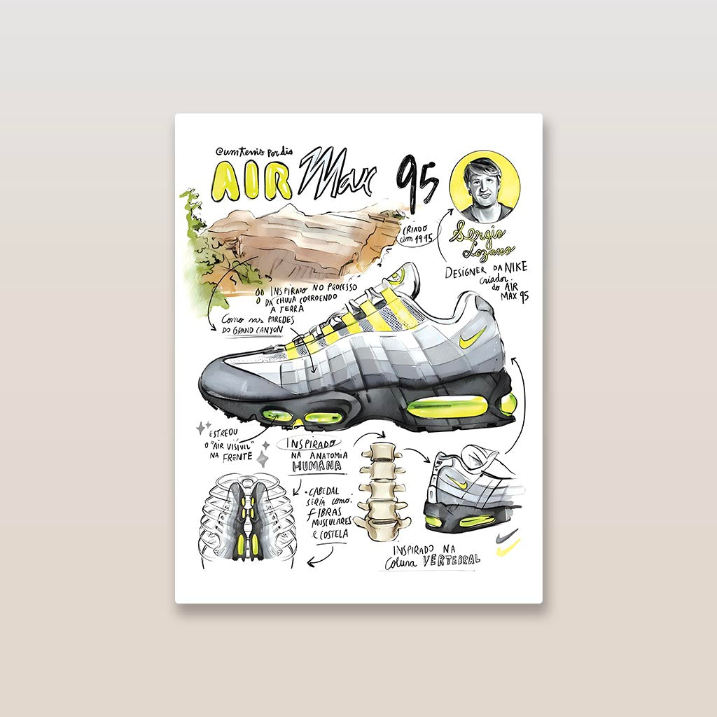 Nike air best sale max poster