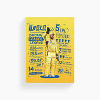 M.S. Dhoni Metal Poster