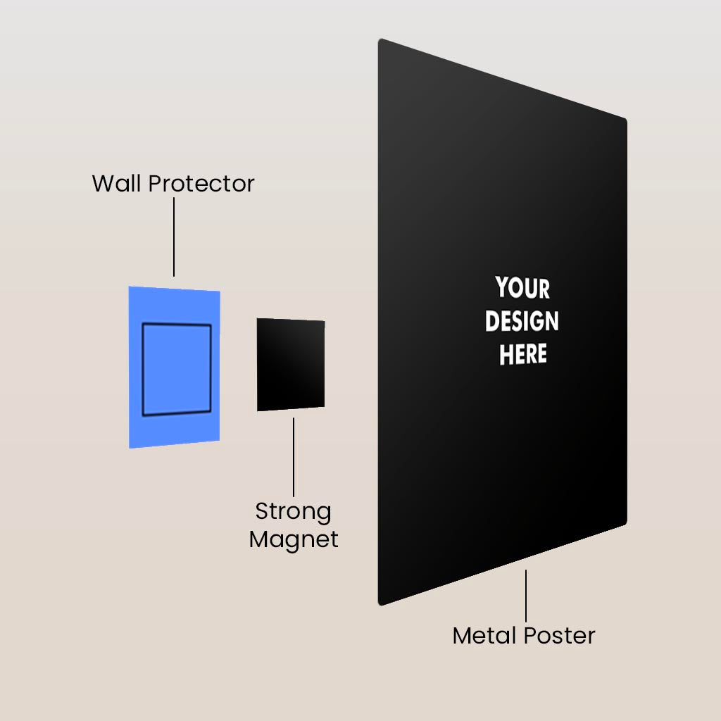 Custom Poster