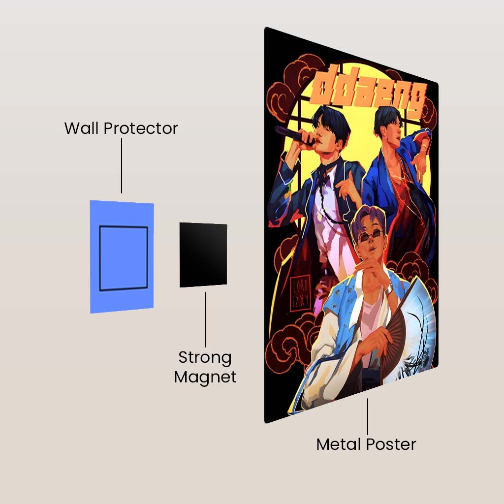 Metallic Poaster Mounting a Metal Poster.