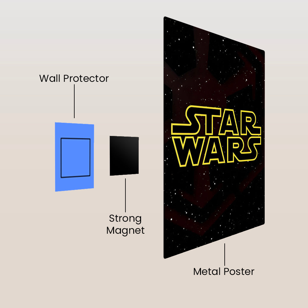 Star Wars Logo Metal Poster