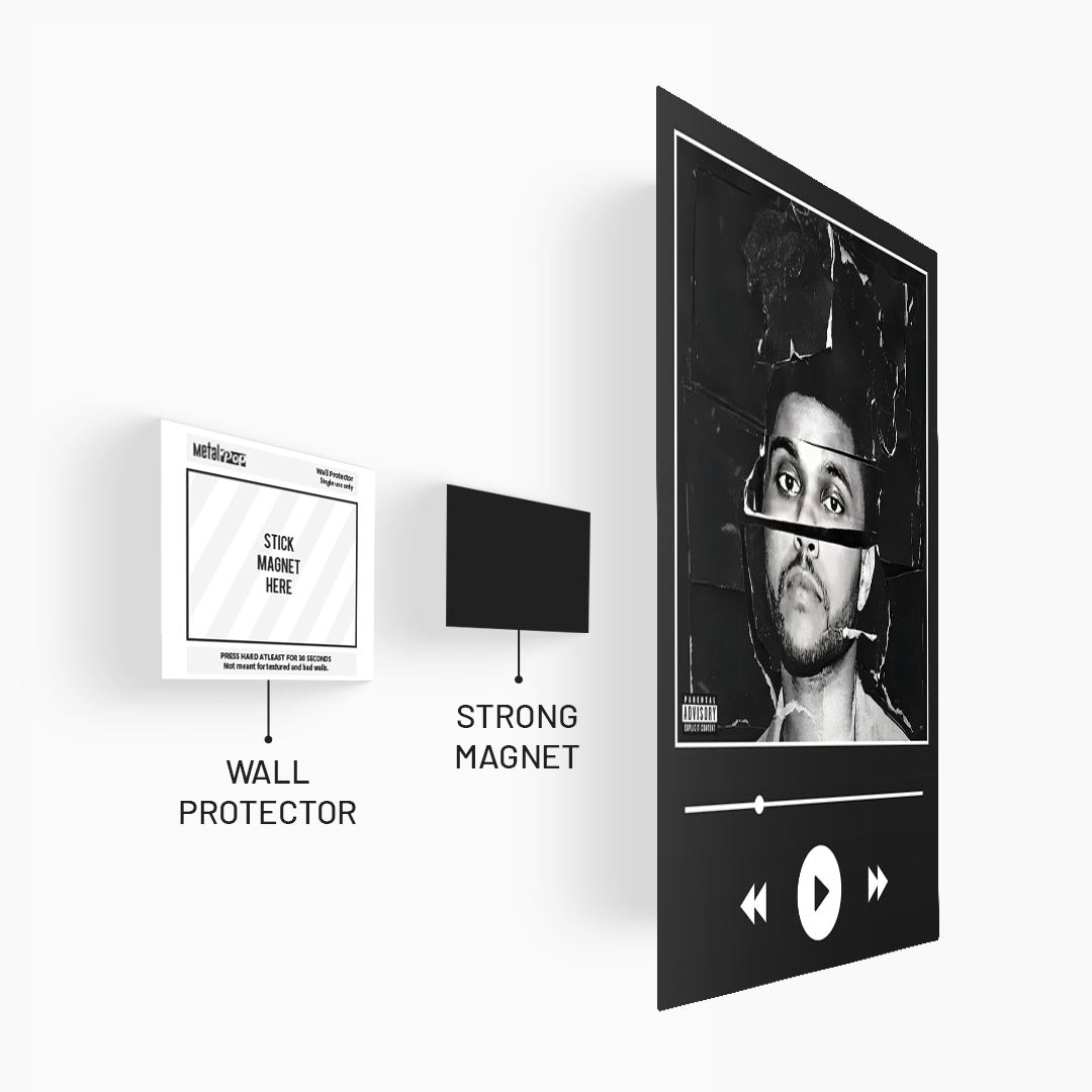 Beauty Behind The Madness - Weeknd Poster