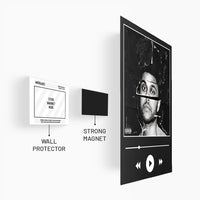 Beauty Behind The Madness - Weeknd Poster
