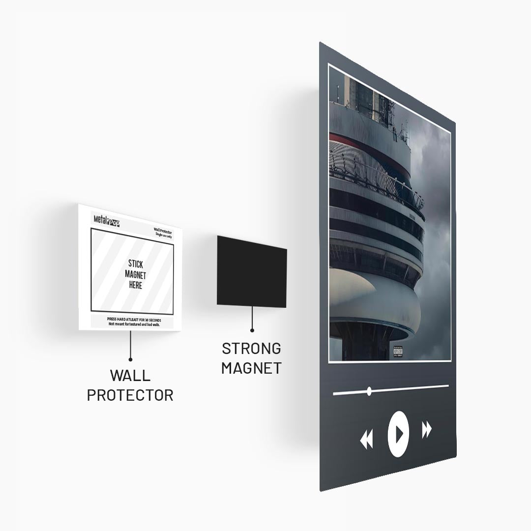 Views - Drake Poster