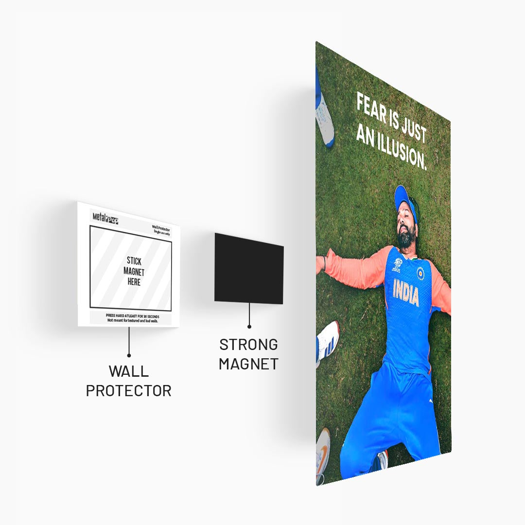 Rohit Sharma Motivational Cricket Poster