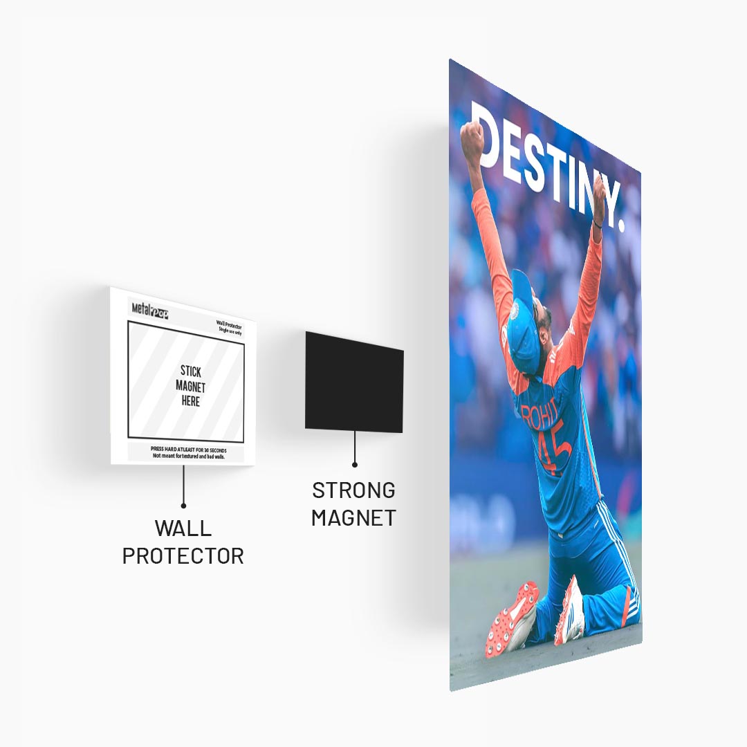 Rohit Sharma Motivational Cricket Poster