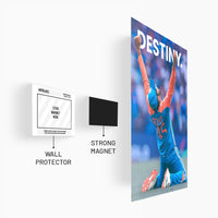 Rohit Sharma Motivational Cricket Poster