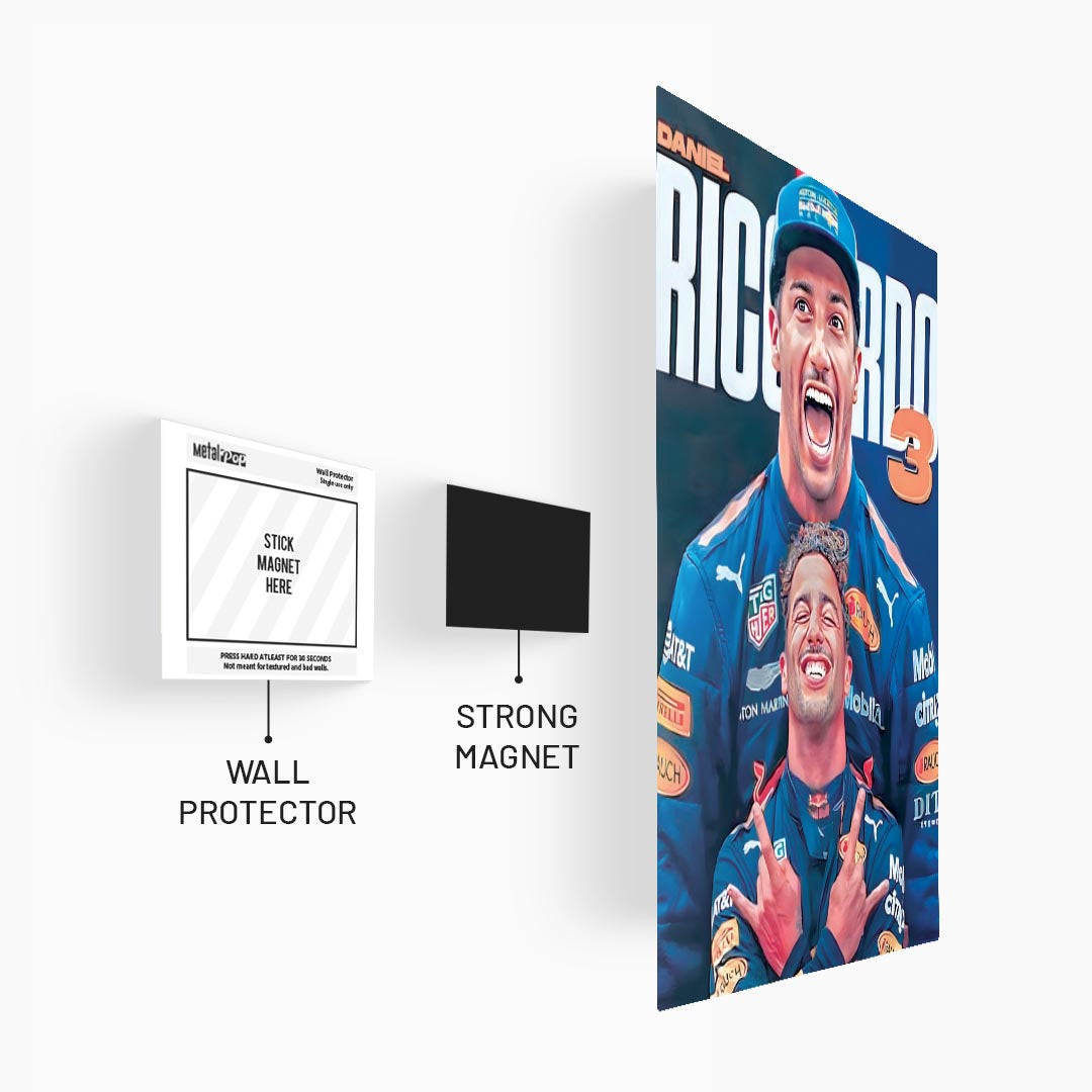 Daniel Ricciardo F1 Poster