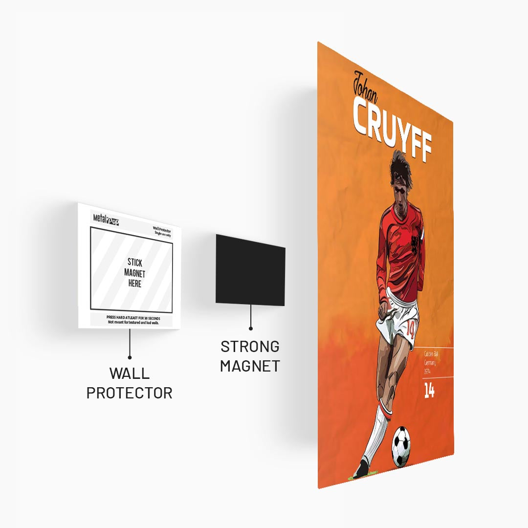 Johan Cruyff Netherlands Poster