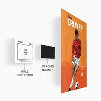 Johan Cruyff Netherlands Poster