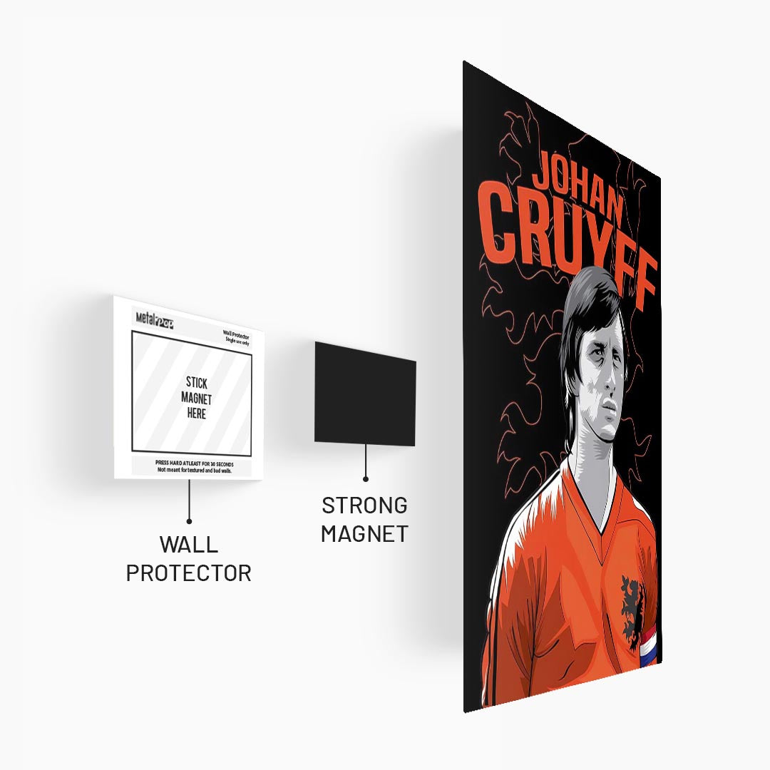 Johan Cruyff Netherlands Poster