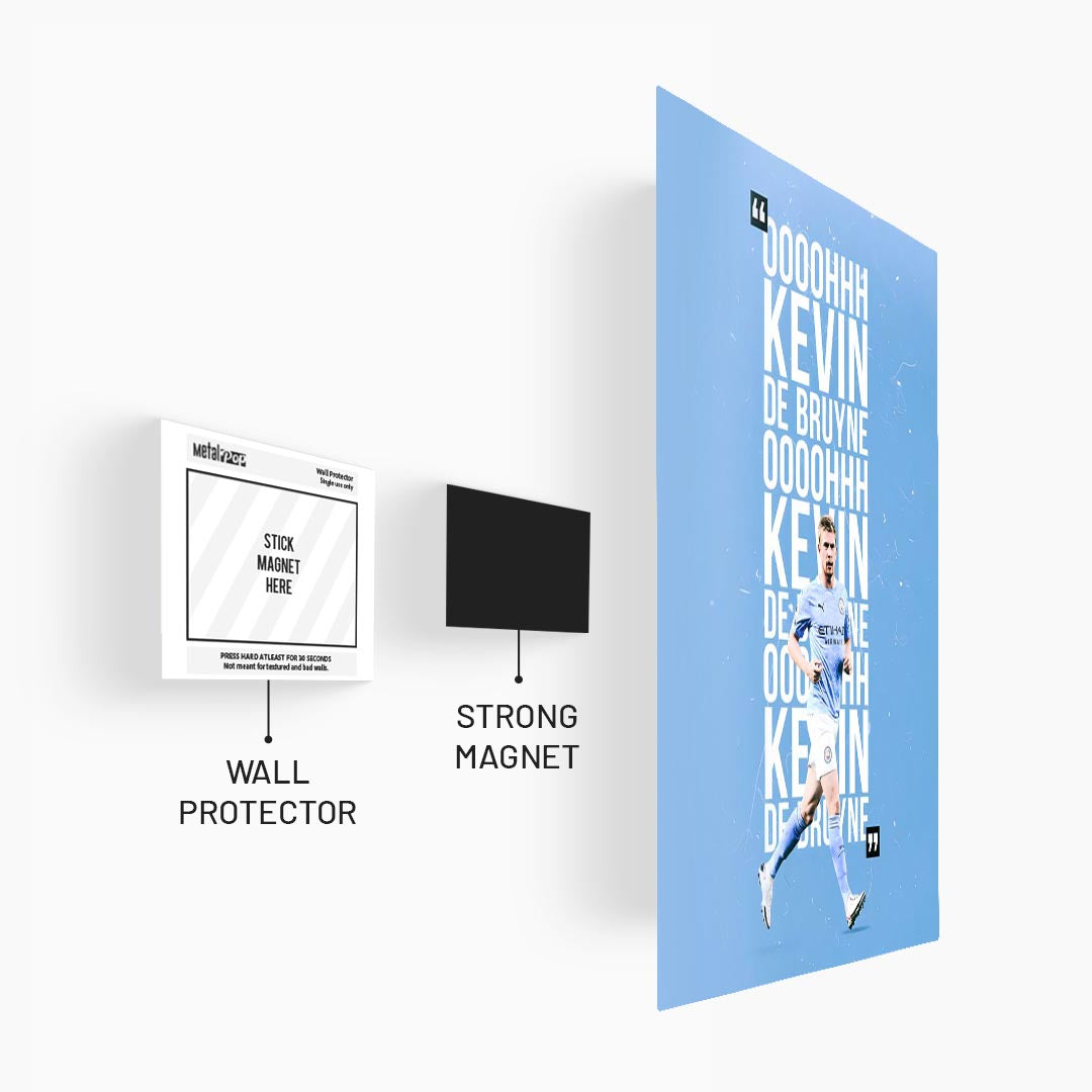 Kevin de Bruyne Man City Poster
