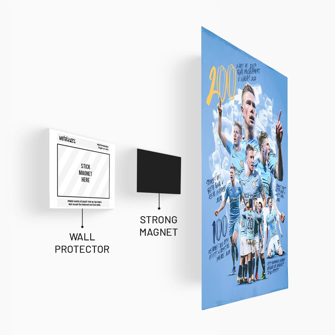 Kevin de Bruyne Man City Poster