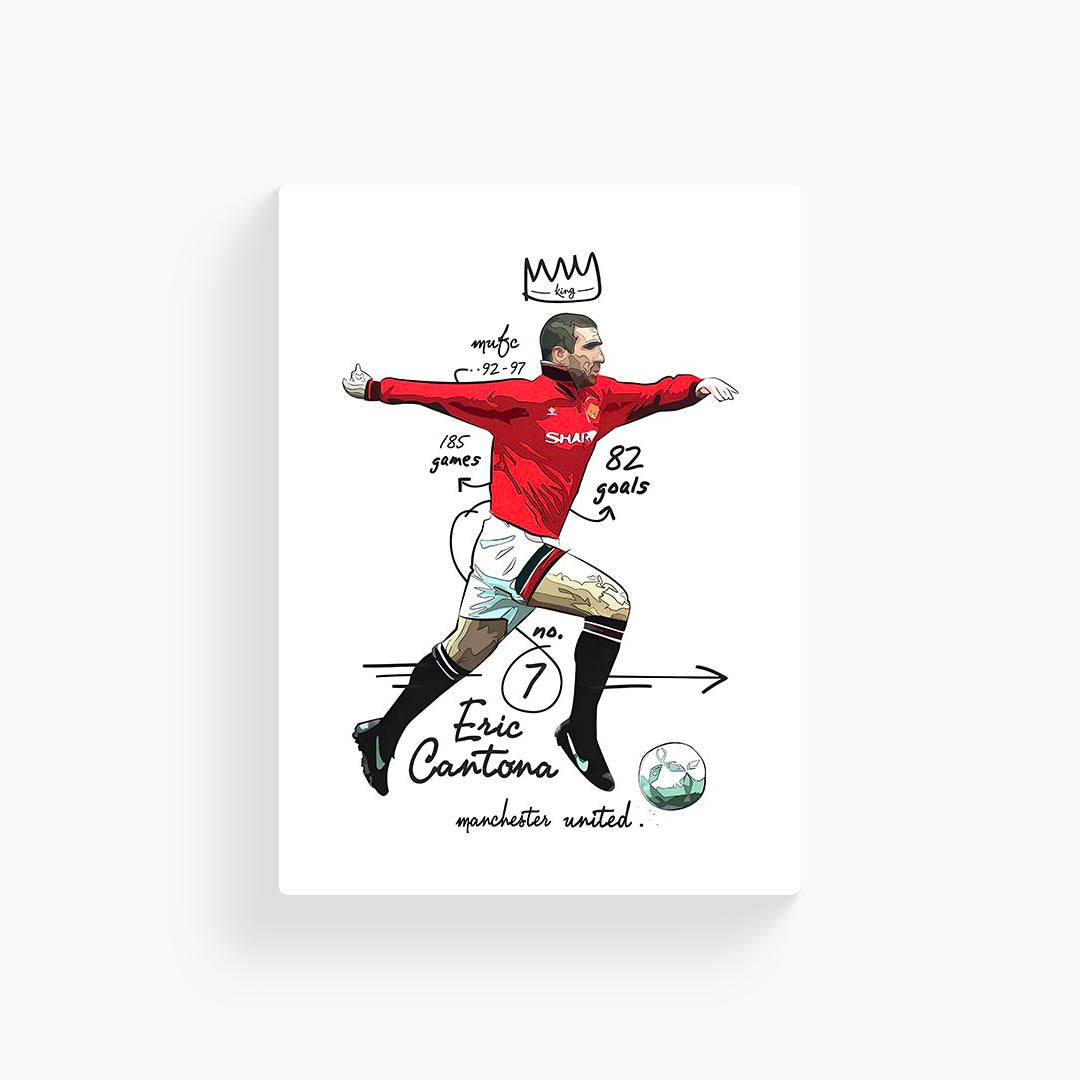 Eric Cantona Manchester United Poster