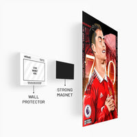 Cristiano Ronaldo Manchester United Poster