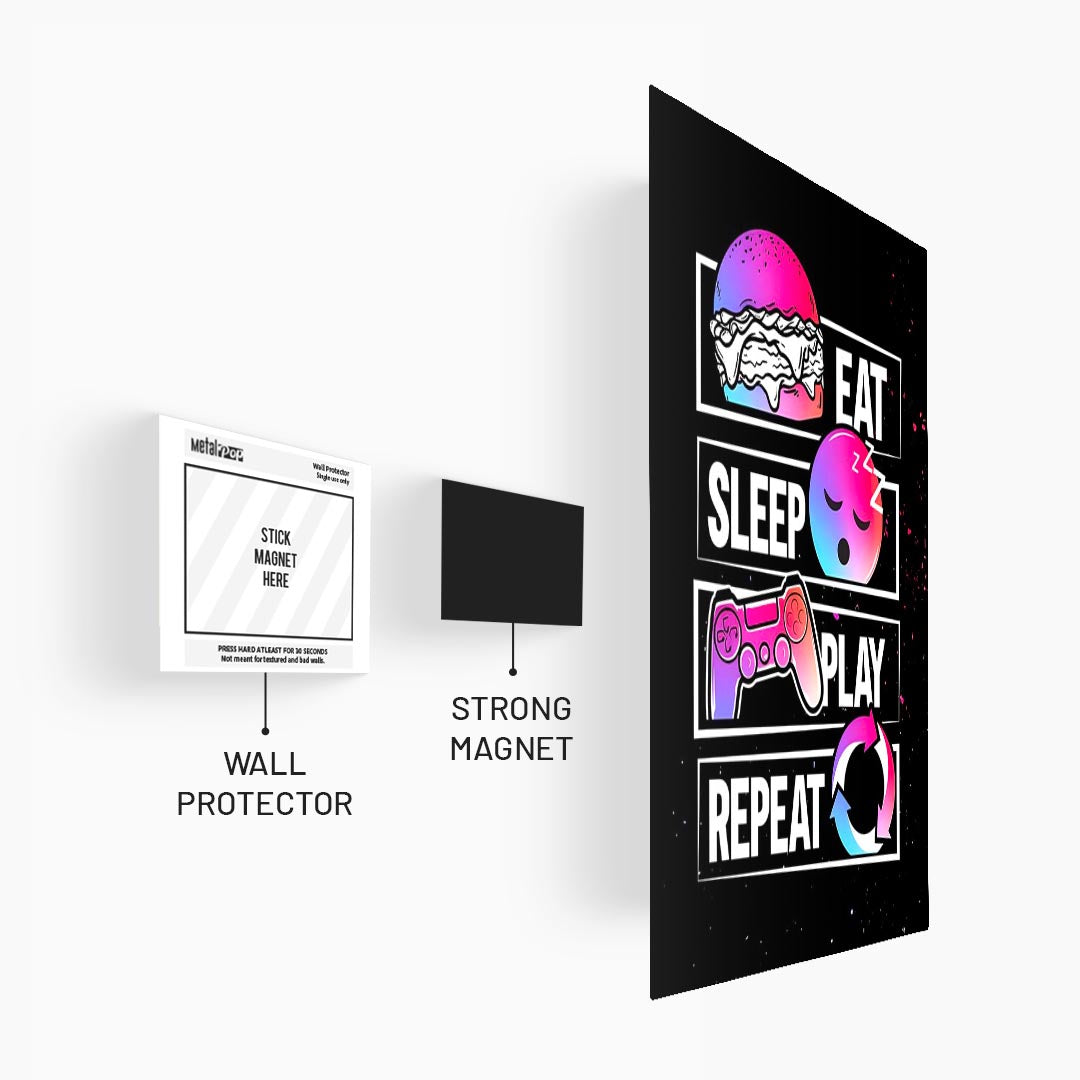 Eat Sleep Play Repeat Gaming Poster
