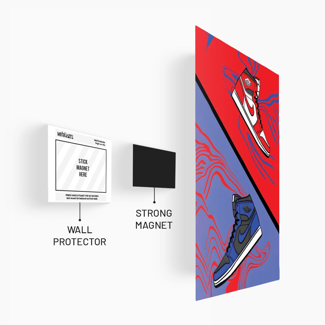 Air Jordan 1 Highs Poster