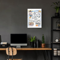 Nike air Force 1 Sneakers Poster