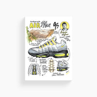 Nike Air Max 95' Sneakers Poster