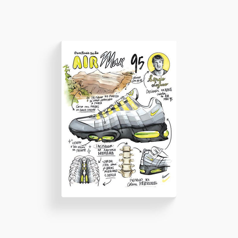 Nike Air Max 95' Sneakers Poster
