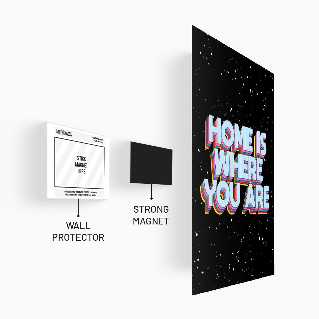 Home Is Where You Are Typo Art Poster