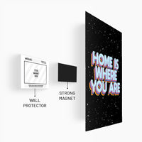 Home Is Where You Are Typo Art Poster